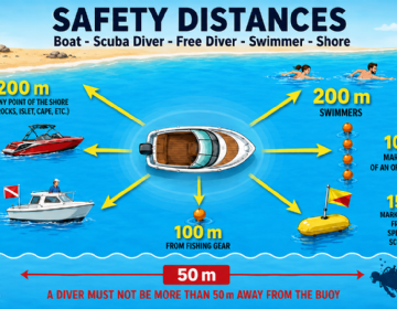 Safety Distances at Sea: A Simple Guide for Boat Renters